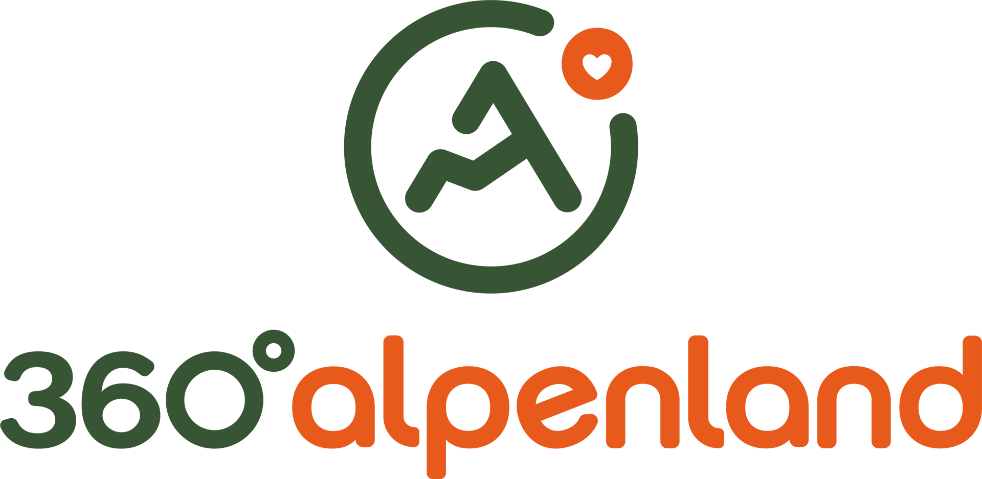 Pyhrn-Priel - Windischgarsten logo